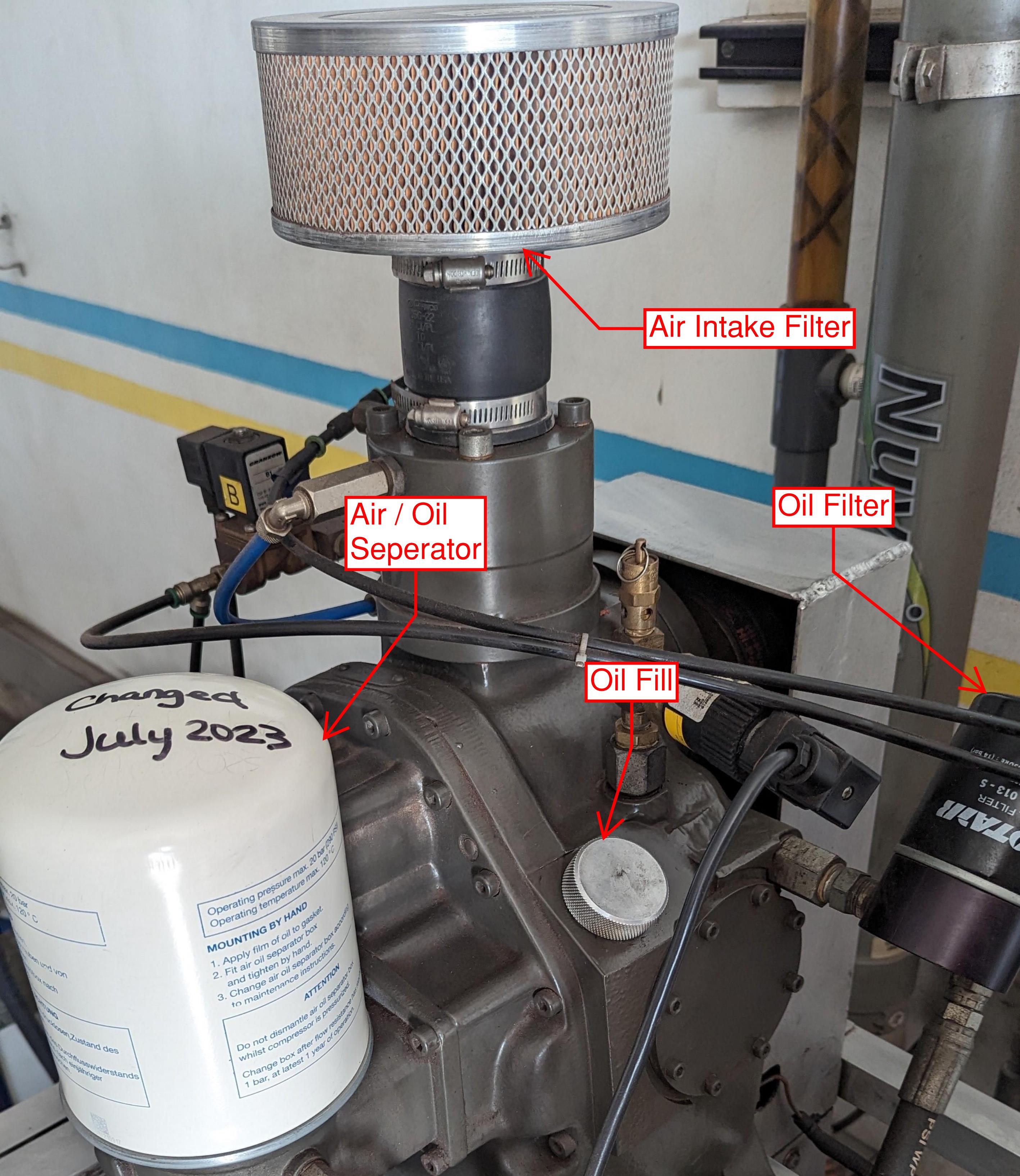 Nitrox Machine Filters